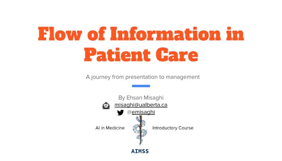 Flow of Information in Patient Care – 2021
